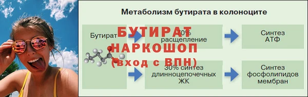 наркотики Каменногорск